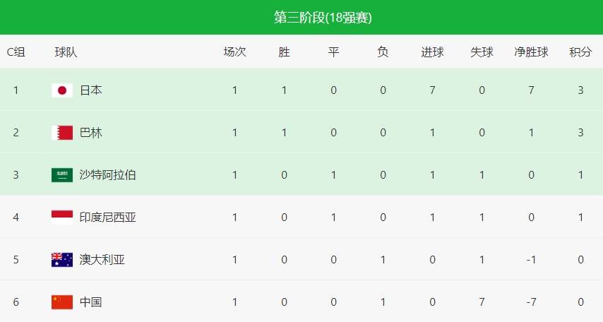 阿尔科宁客场获胜,积分榜持续攀升 阿尔科宁客场获胜,积分榜持续攀升