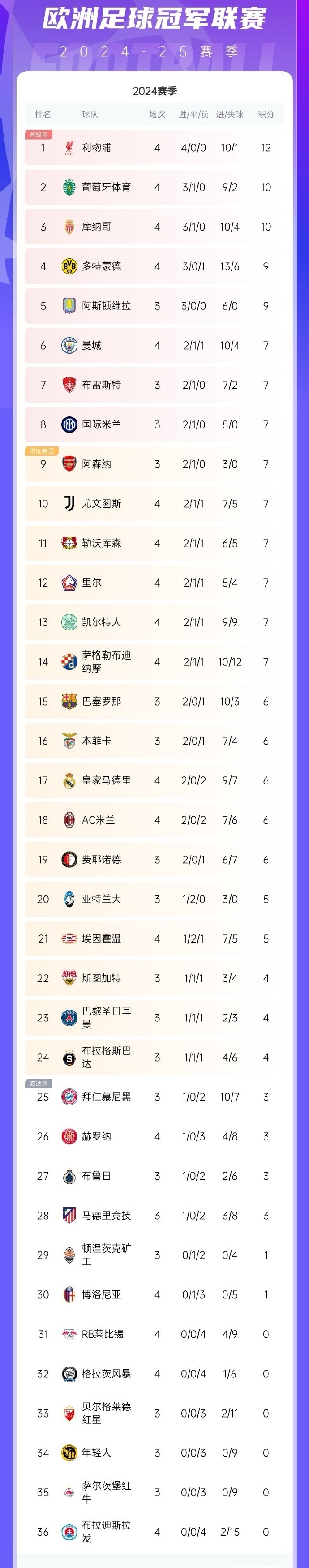 爱体育官网-马赛翻盘晋级，逆袭欧冠八强