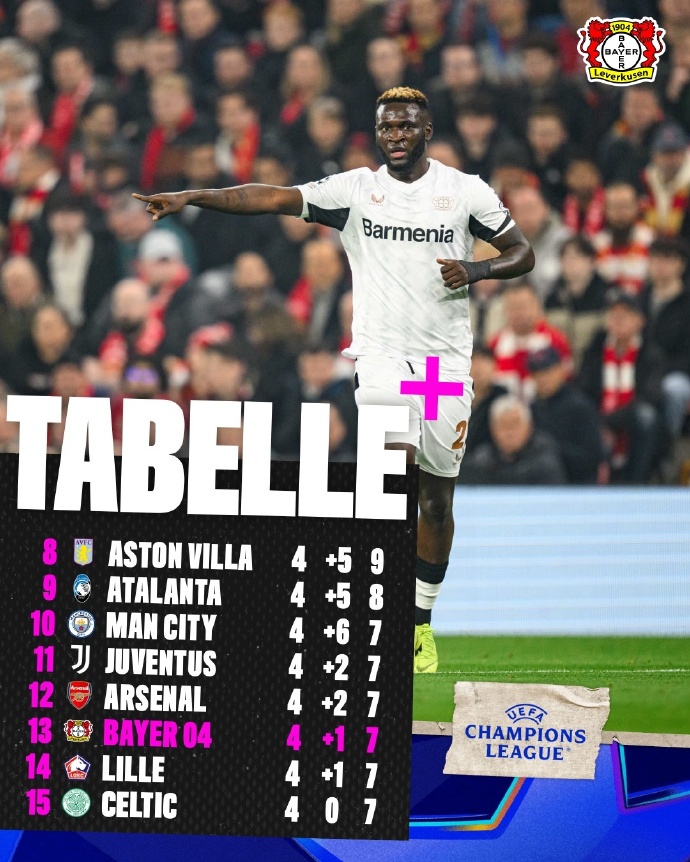 爱体育-图尔贝赫奇迹发生,勇夺欧冠四强资格