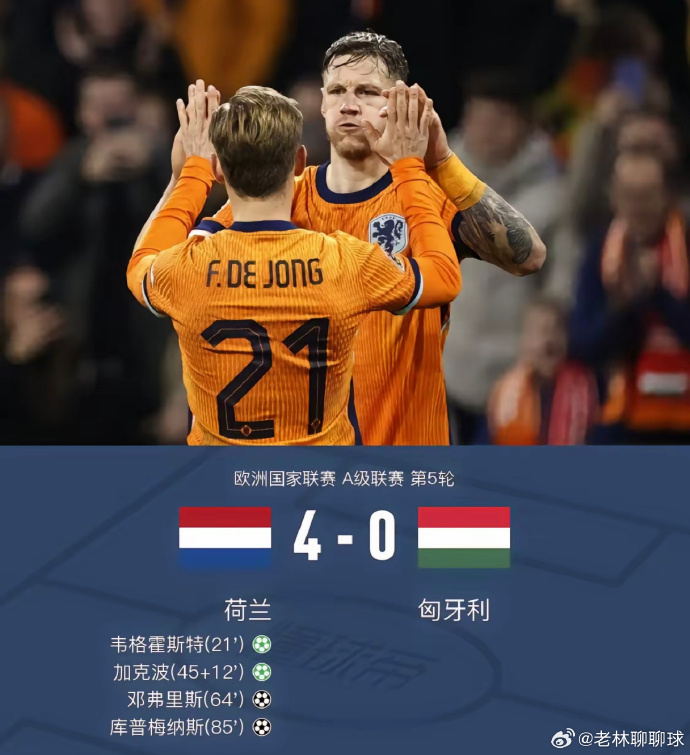 荷兰0-0战平波兰,斯洛伐克客场不敌瑞典 荷兰0-0战平波兰,斯洛伐克客场不敌瑞典