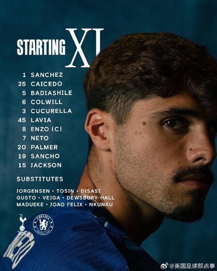 热刺签下西甲射手王,中场实力大增 热刺签下西甲射手王,中场实力大增