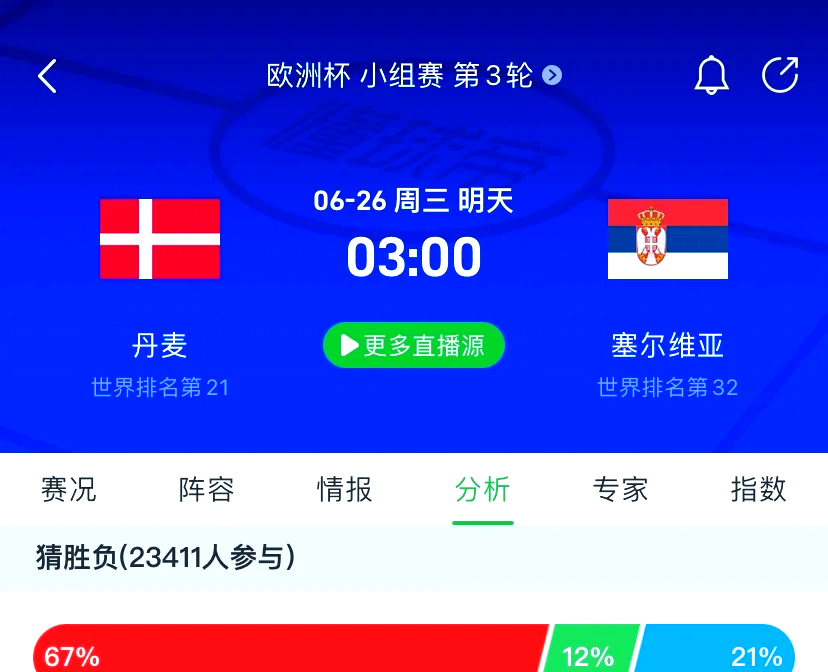 世纪大战即将上演,谁能笑到最后? 世纪大战即将上演,谁能笑到最后?