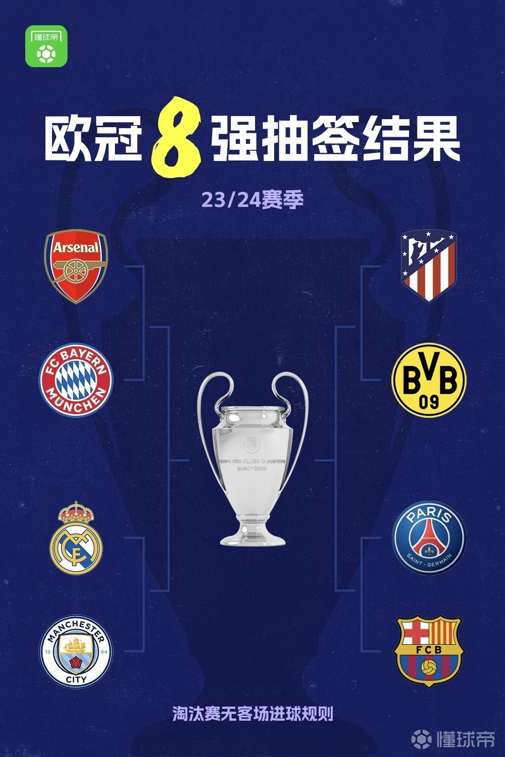 拜仁慕尼黑横扫对手,再次证明实力不容小觑 拜仁慕尼黑横扫对手,再次证明实力不容小觑