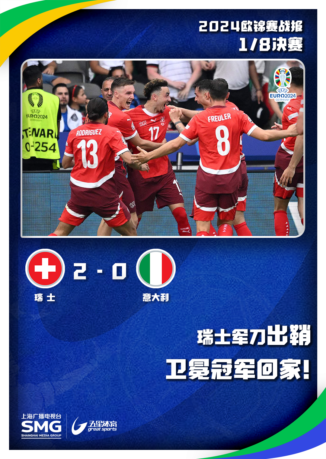 瑞士0-2负于意大利，欧洲联赛现代化改革