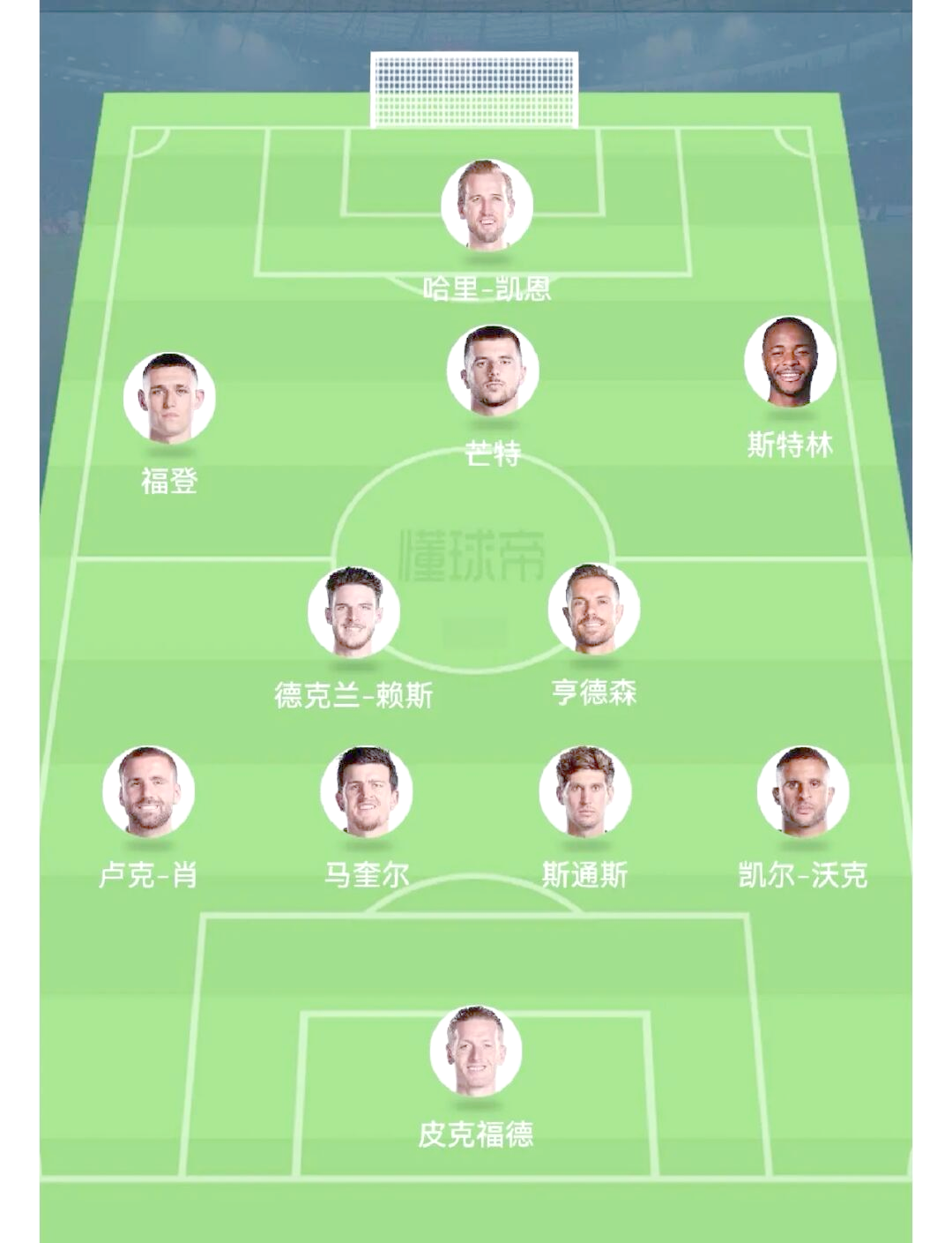 英格兰国家队领先晋级欧洲杯十六强最佳战绩 英格兰国家队领先晋级欧洲杯十六强最佳战绩