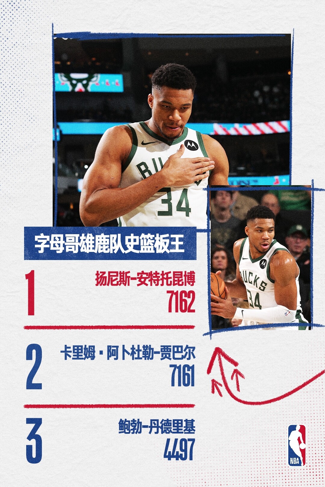 爱体育官方网站-雄鹿主场连胜，实力得到验证