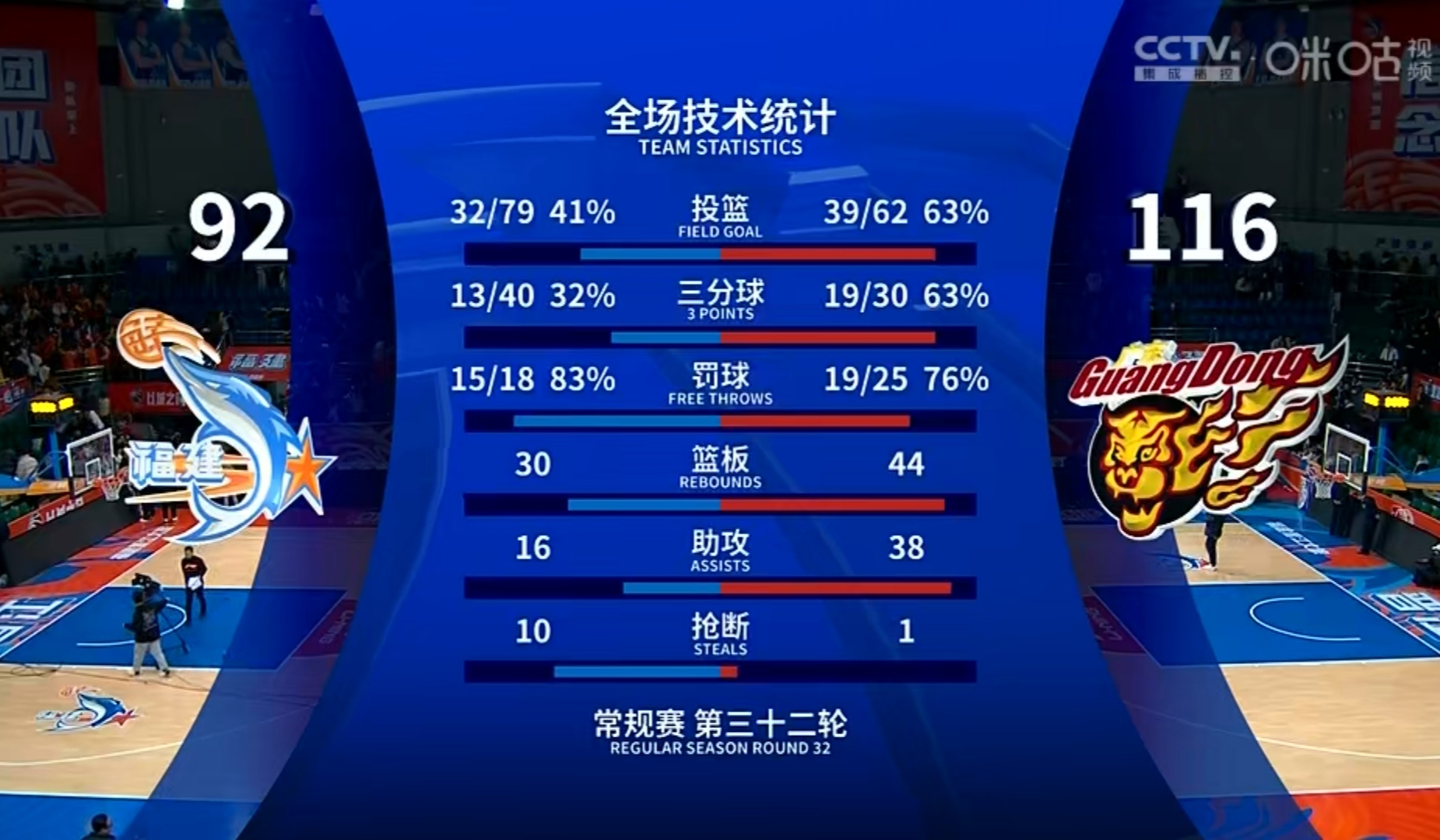 爱体育官方网站-篮球赛事惊心动魄,胜负难测