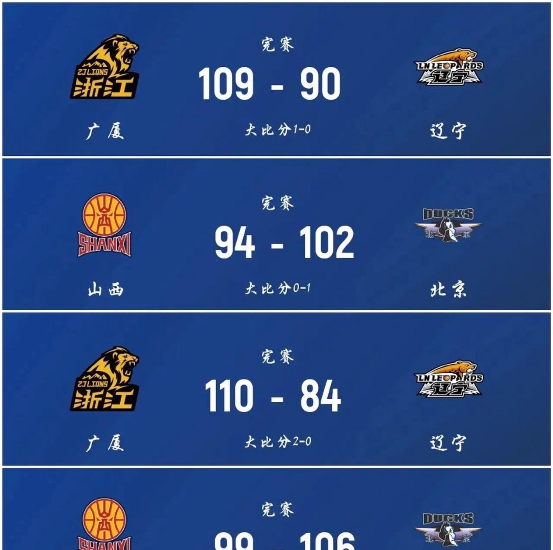 中国篮球精英争夺年度MVP头衔 中国篮球精英争夺年度MVP头衔