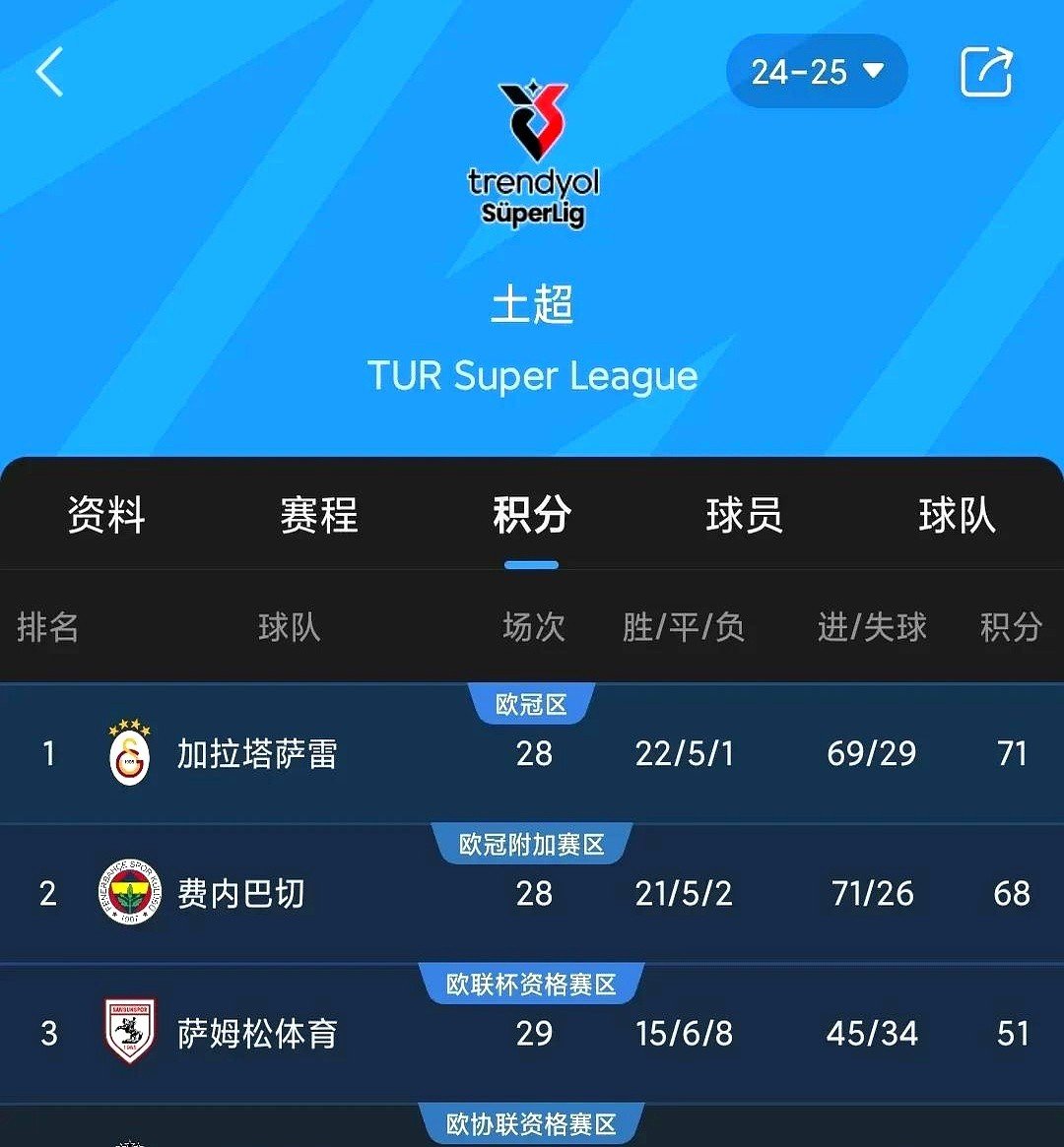 爱体育官网-霍芬海姆客场告捷，暂居积分榜前列