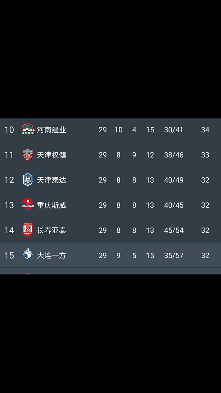 爱体育官方网站-大连一方大胜,晋级比赛下一轮