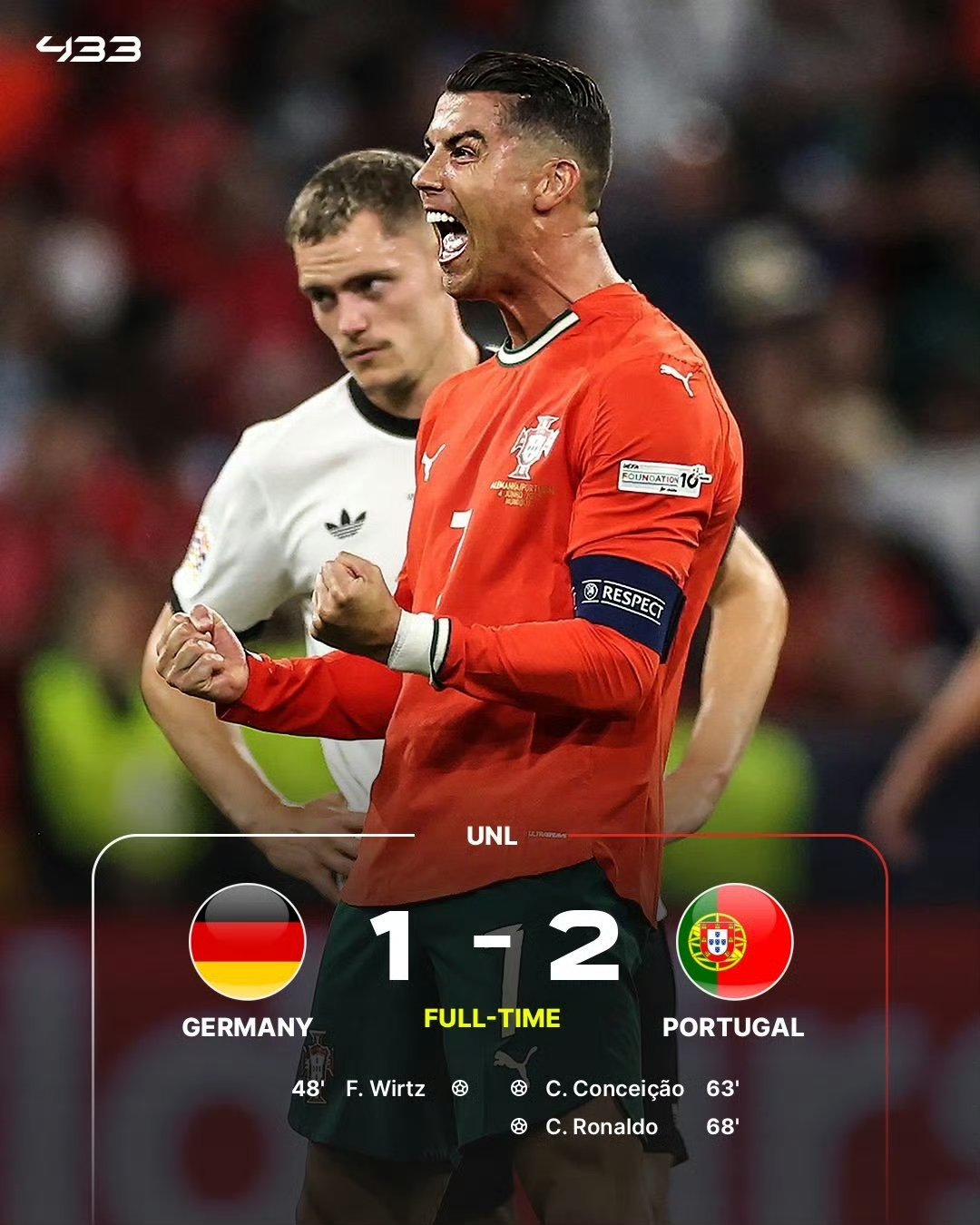 葡萄牙强势晋级欧国联半决赛，再启征程