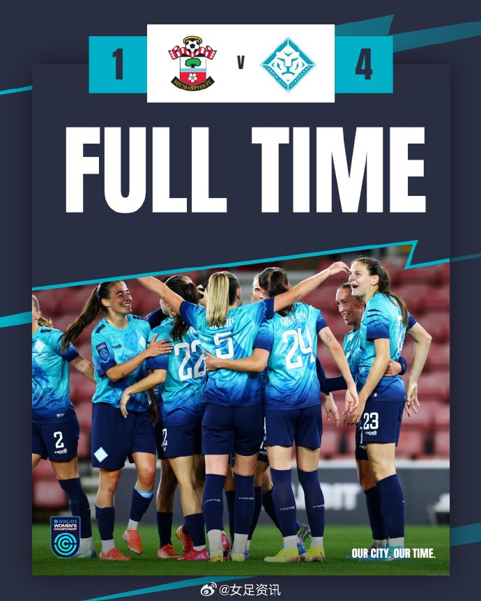 意大利女足取得连胜，成功晋级世界大赛八强