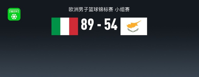 罗马男篮备战意大利篮球锦标赛预选 罗马男篮备战意大利篮球锦标赛预选