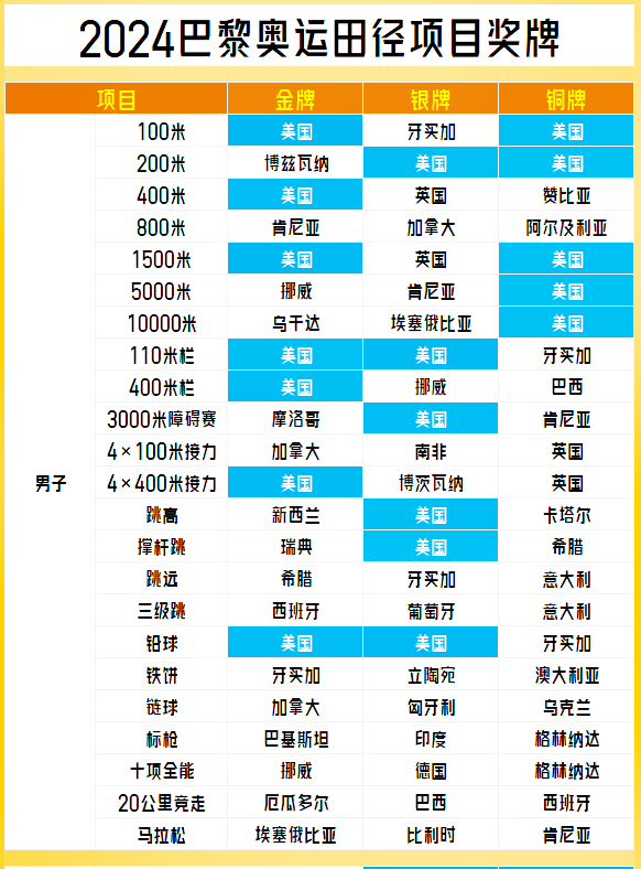 爱体育官方网站-巴黎男篮成功防守,反击得分优势