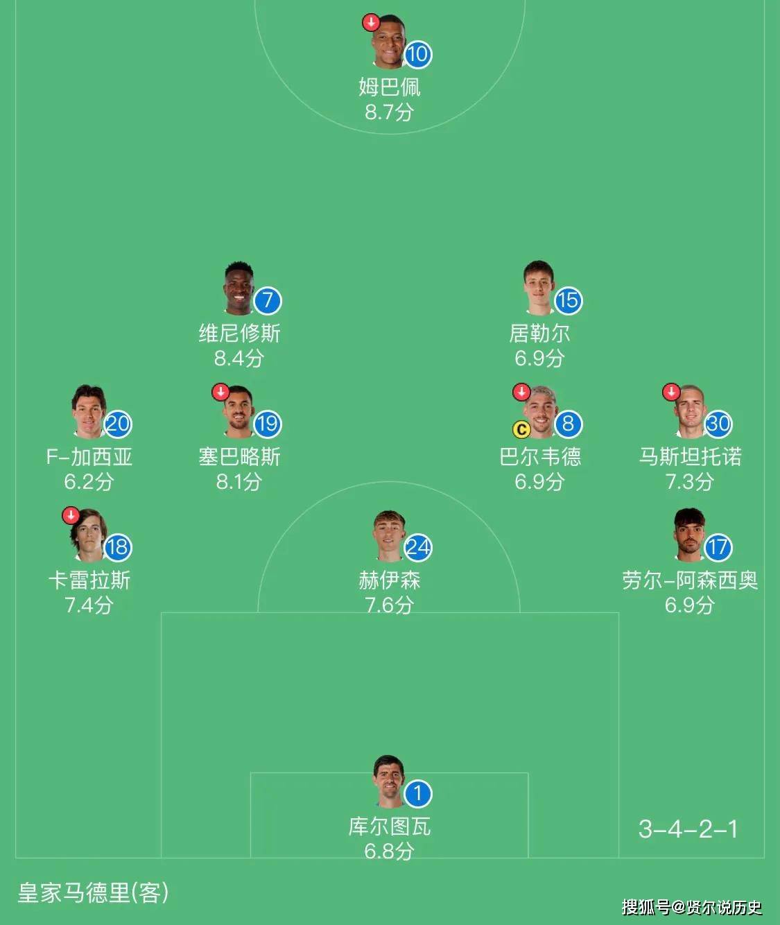 爱体育-皇马主场大胜，拉莫斯梅开二度领跑射手榜