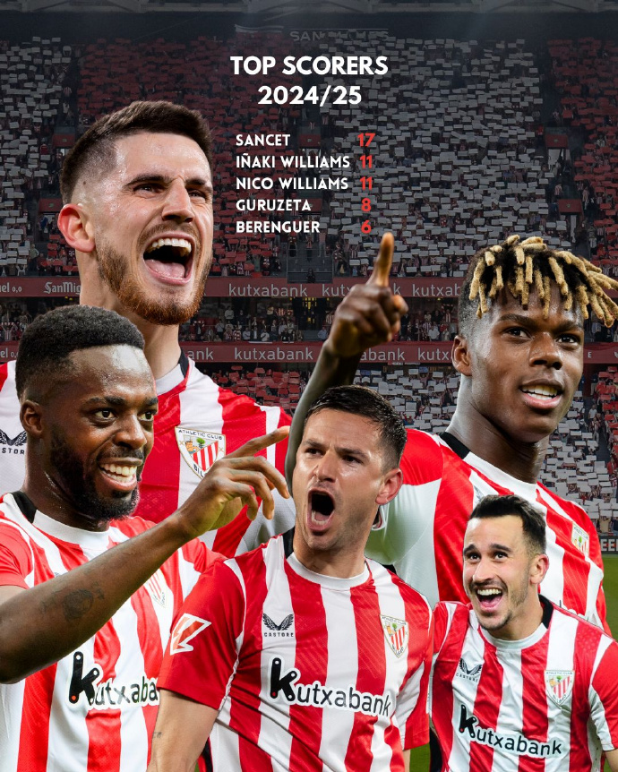 塞维利亚主场对阵毕尔巴鄂竞技,强强对话引爆全场! 塞维利亚主场对阵毕尔巴鄂竞技,强强对话引爆全场!