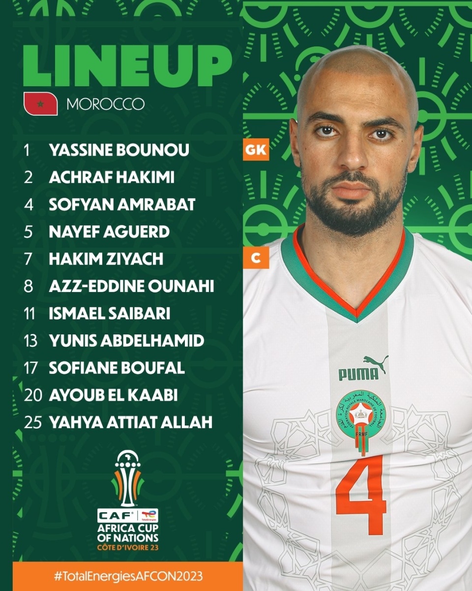 爱体育官方网站-赞比亚国家队调整赛程,备战非洲杯赛