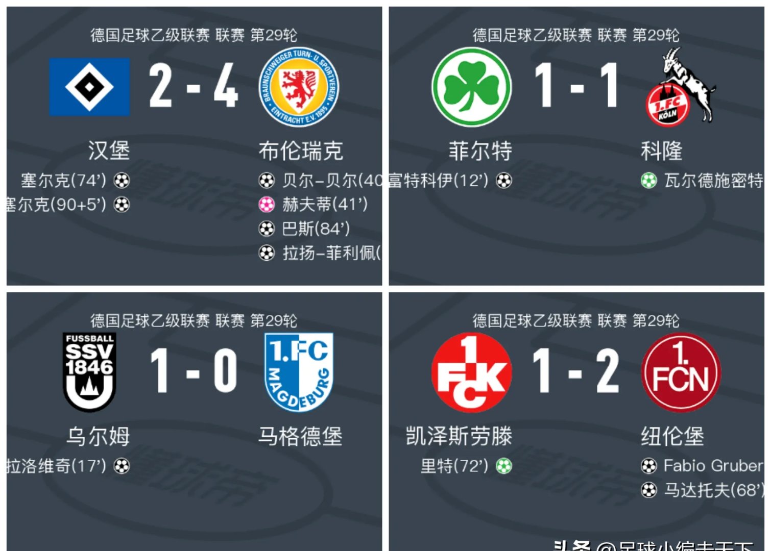 爱体育官网-南欧健将突围成功,晋级八强