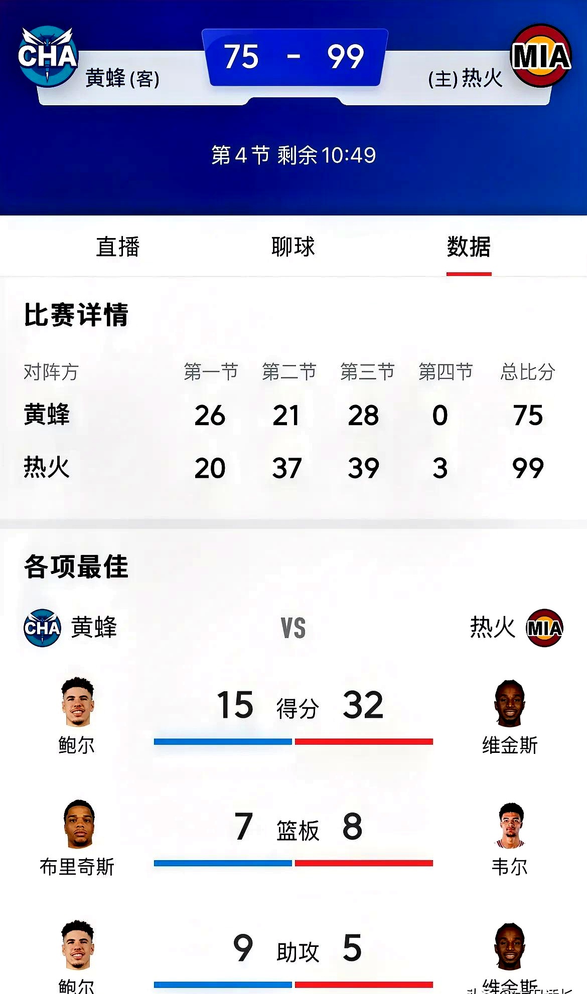 热火全员发威逆袒,成功击败对手夺胜 热火全员发威逆袒,成功击败对手夺胜